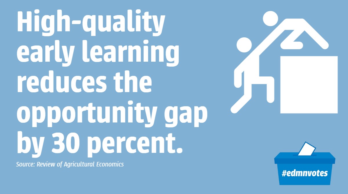 Early learning opportunity gap - Twitter
