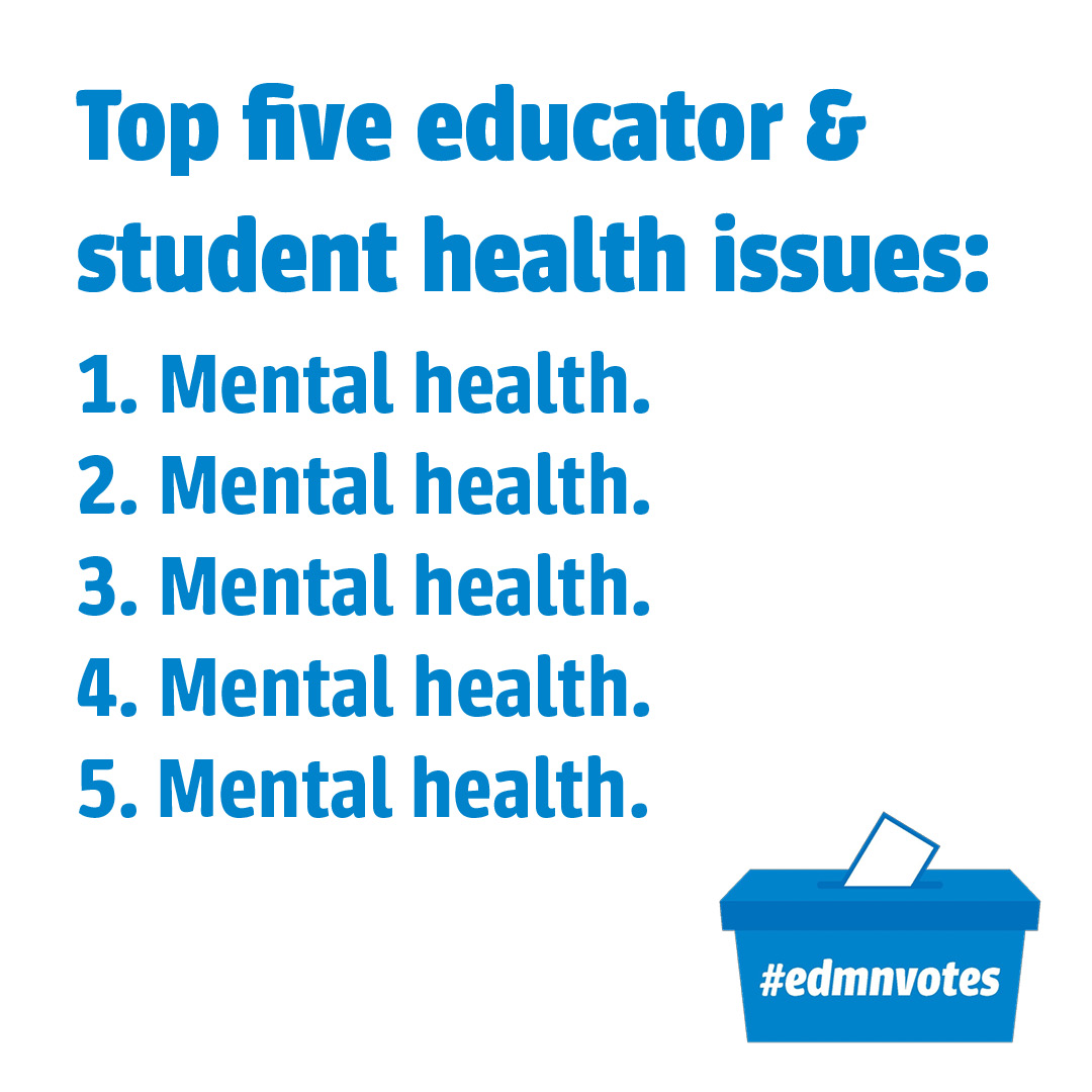 Mental health top issue square