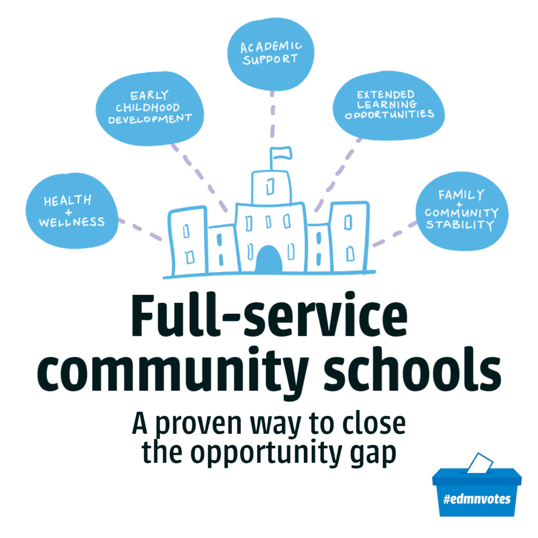 Community schools opportunity gap